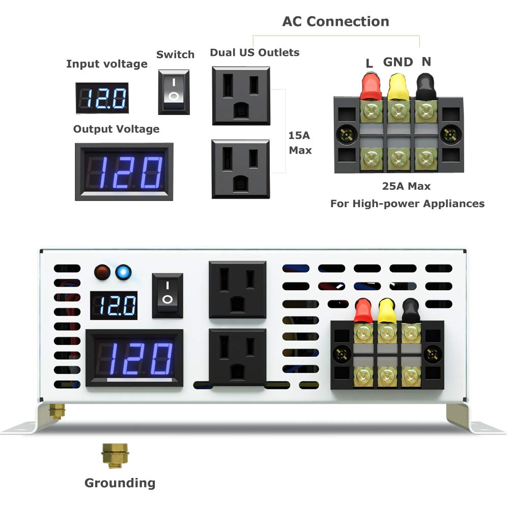 Pure Sine Wave Inverter Power  - огляд і ціна Inverter Pure Sine Wave 60Hz 120V 3000W