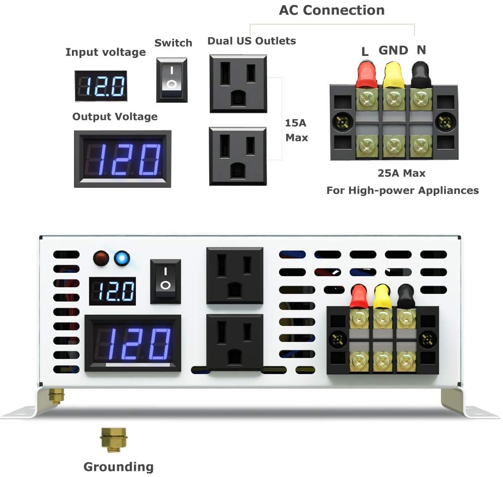 Pure Sine Wave Power Inverter  - огляд і ціна Inverter Pure Sine Wave 60Hz 120V 3000W